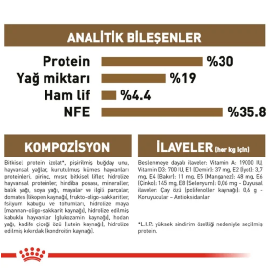 Royal Canin Ageing +12 Yaş Üzeri Yaşlı Kedi Maması 2kg